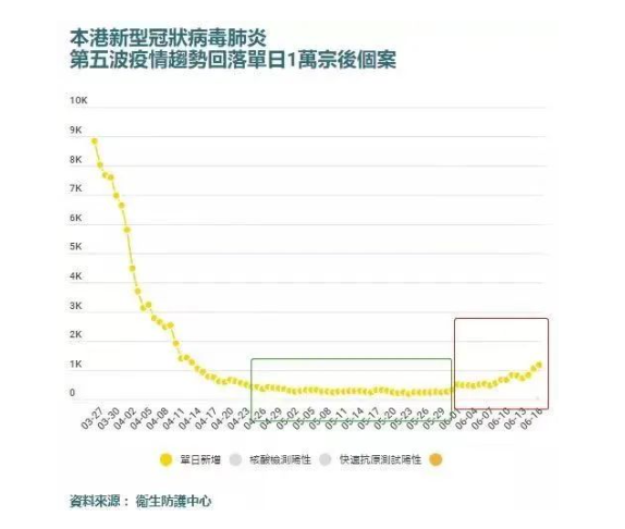 干货分享！你不知道的香港留学真相！港科大就读体验及英港新申请