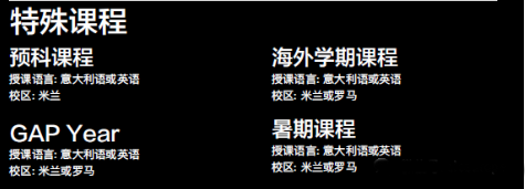 意大利NABA美术学院怎么样？
